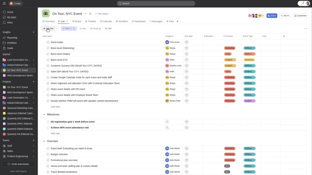 Asana project list view for an event planning project, displaying tasks, assignees, due dates, milestones, and custom fields in a spreadsheet-style layout.
